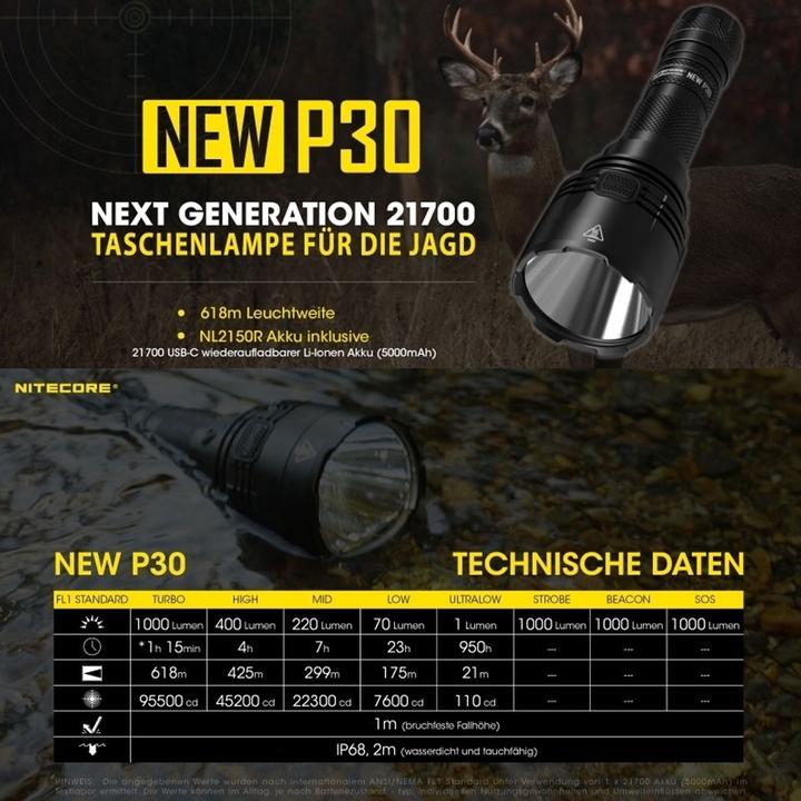 Produktbild Nitecore P30 (15.55 cm, 1000 lm)