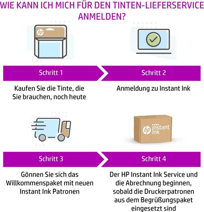 Produktbild HP 305XL (C, M, Y)