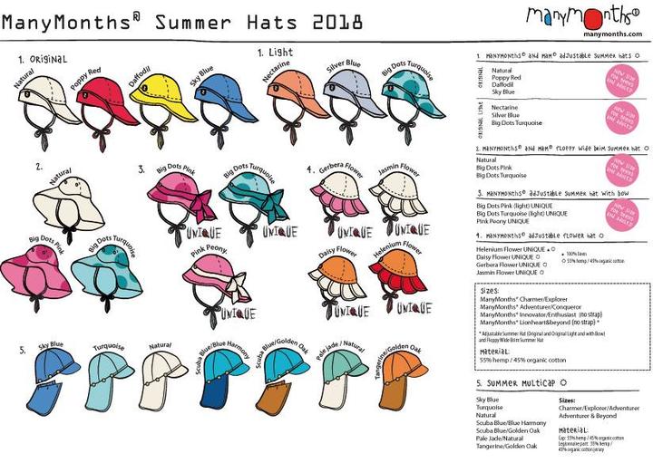 Produktbild ManyMonths Summer Hat Eco Hanf - Natural Ladybug