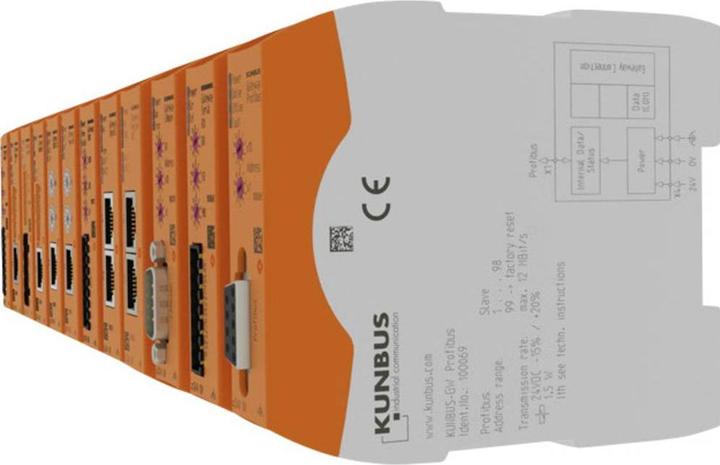 Actual product image Kunbus Ethernet IP (Add-on)