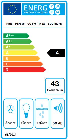 Energie-Label Falmec Dunstabzugshaube PLANE NRS 90 P Edelstahl (Wandhaube)