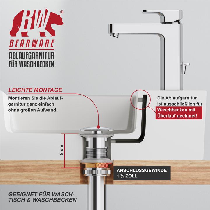 Actual product image Bearware Drain set
