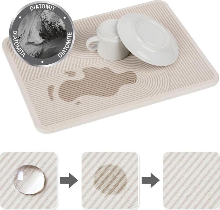 Actual product image Wenko Damon draining board