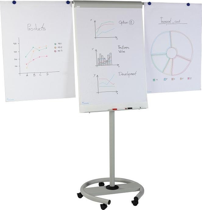 Actual product image Rocada Flipchart (68 x 190 cm)