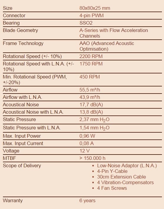 Actual product image Noctua Nf-A8 Pwm (80 mm, 1 x)