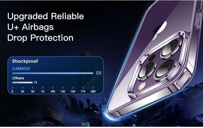 Actual product image MU Classic RJT Clear Case Series (Apple iPhone 15)