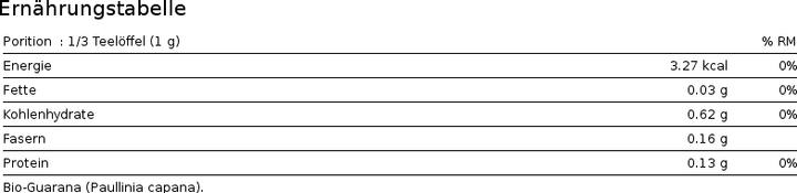 Nährwerte und Zutaten Nature's Finest Guarana Bio (1 Stück, Pulver, 125 g)
