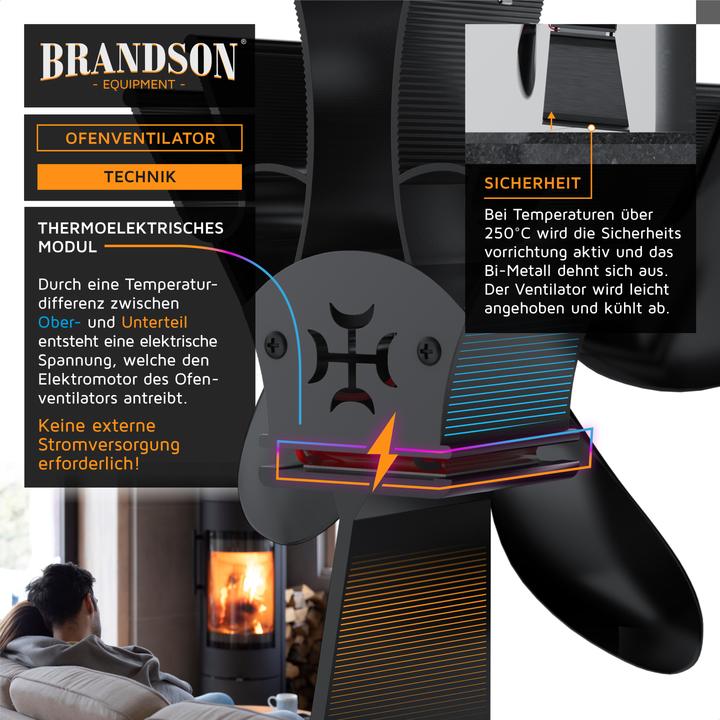 Produktbild Brandson Kaminventilator mit Thermometer für Holzöfen, 4 Flügel Rotorblatt 180mm Ø, Ofenventilator ohne Strom