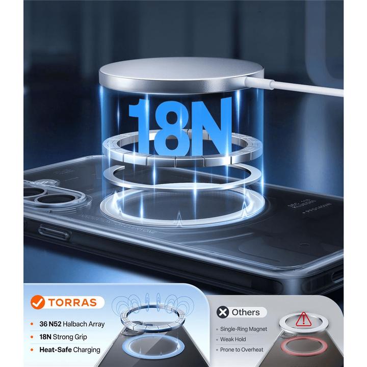 Produktbild Torras - Guardian Magnetic Series - Samsung Galaxy S26 - Clear (Samsung Galaxy S26)