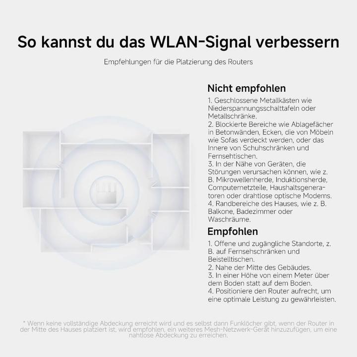 Produktbild Xiaomi BE3600