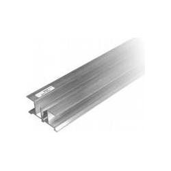 Pepperl & Fuchs Binario profilato, Accessori per armadio rack