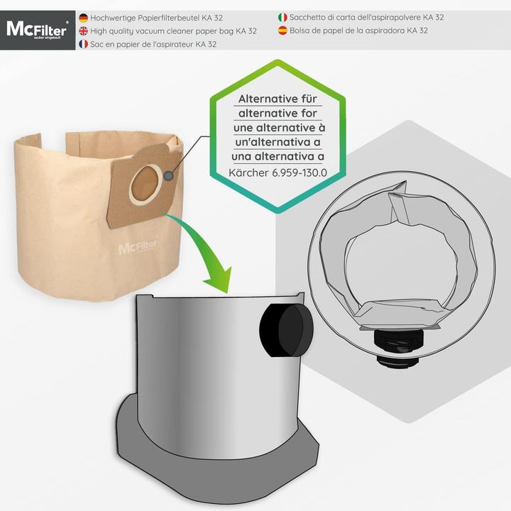 Actual product image Mc Filter Bag set with filter