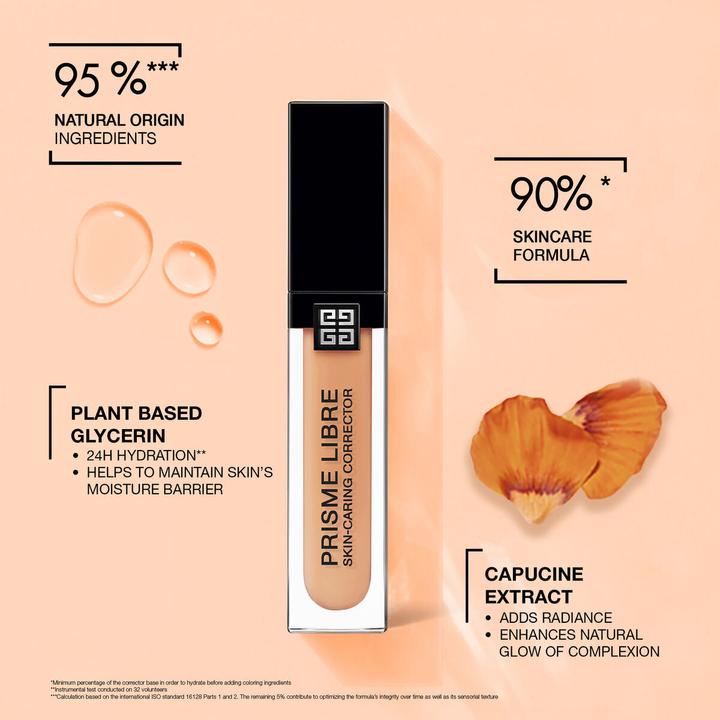 Image du produit Givenchy Prisme Libre (Pêche)