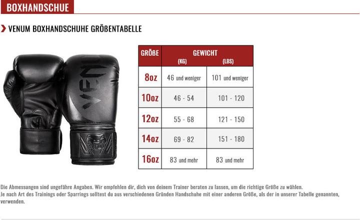 Actual product image Venum Boxhandschuhe Contender 2.0 (10 OZ, One size)
