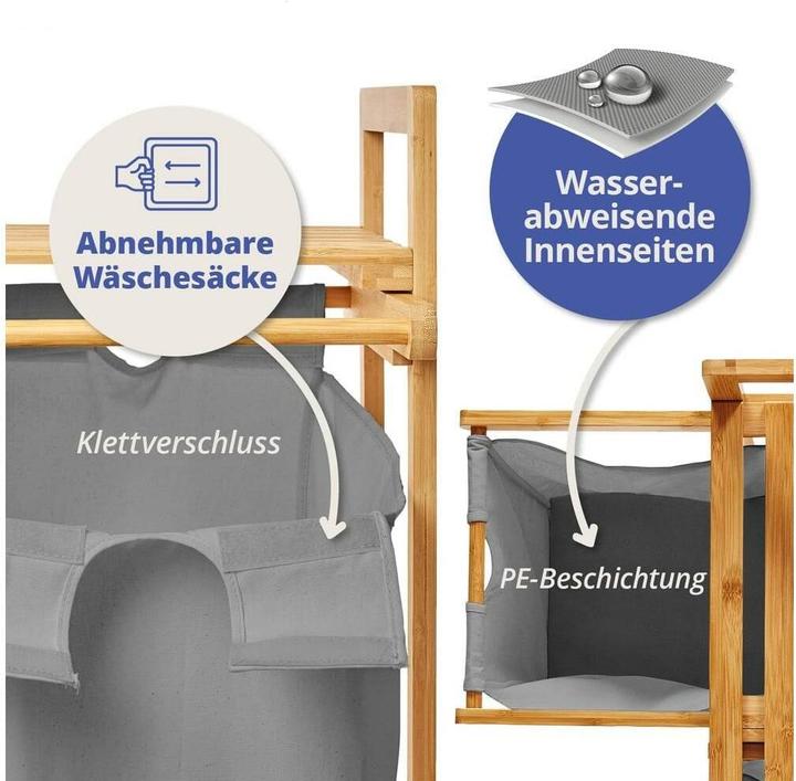 Actual product image Lumaland Wäschekorb (60 l)