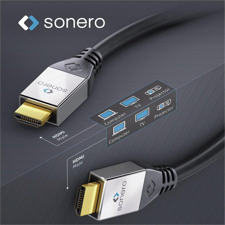 Image du produit Purelink sonero Active câble HDMI 15,0m (15 m)
