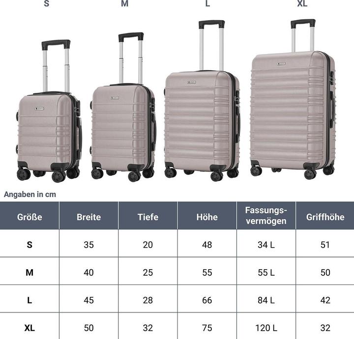 Image du produit Juskys Set de valises rigides Rome (41 l)