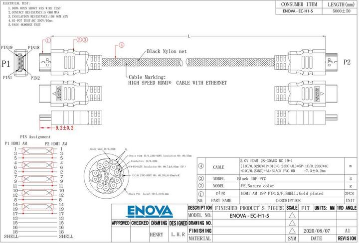 Produktbild Enova HDMI (Typ A) – HDMI (Typ A) (5 m)