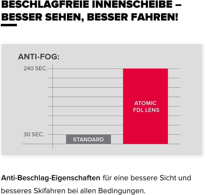 Produktbild Atomic Revent L HD 3-2