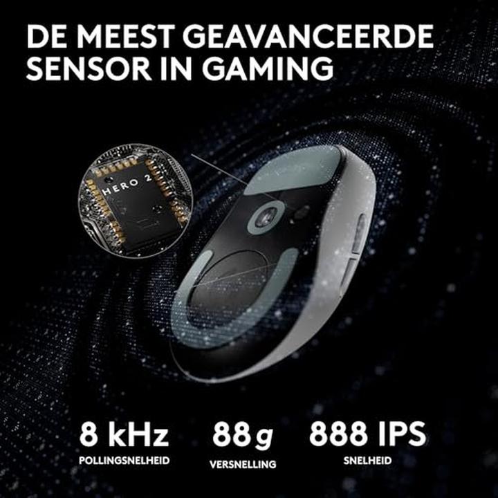 Actual product image Logitech G G Pro X Superlight 2 (Wireless, Cable)