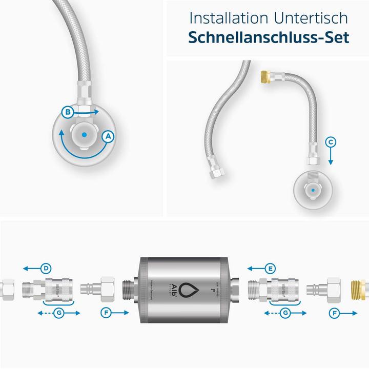 Produktbild Alb filter Active Wasserfilter mit Kartusche