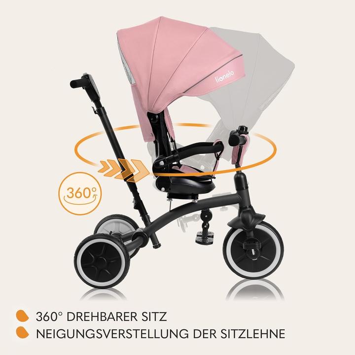 Actual product image Lionelo Tris Plus