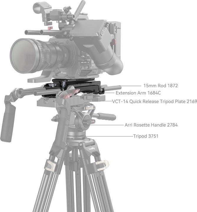 Image du produit SmallRig Sony VCT-14 Shoulder Plate