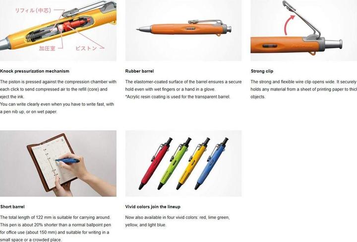 Actual product image Tombow AirPress Pen (Black, 0.70 mm, 1 pcs.)