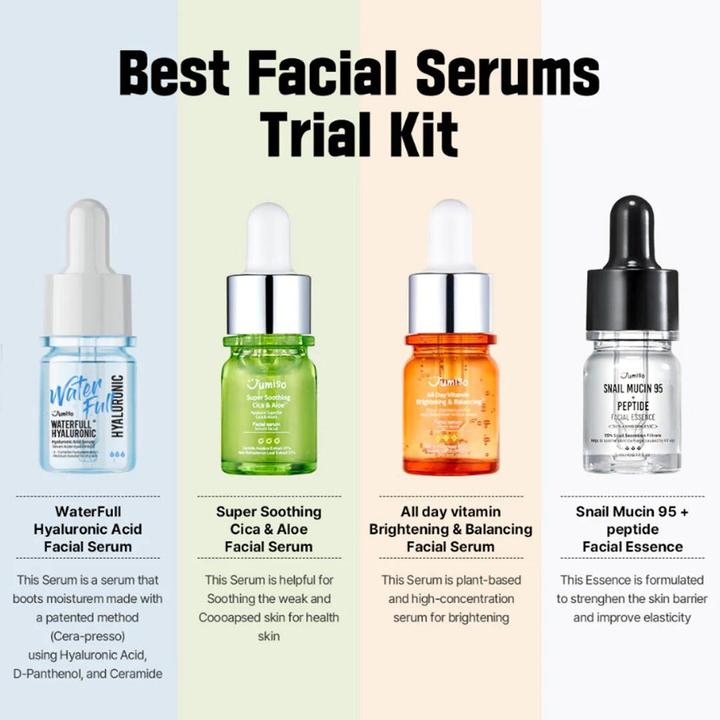 Actual product image HelloSkin Jumiso Best Serum Tial Kits (20 ml)