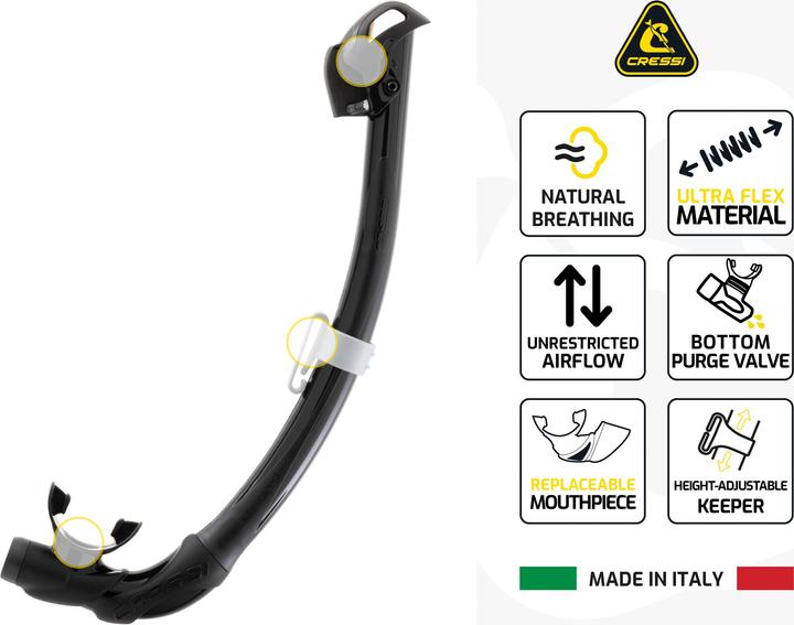 Produktbild Cressi Big Eyes + Alpha Ultra Dry