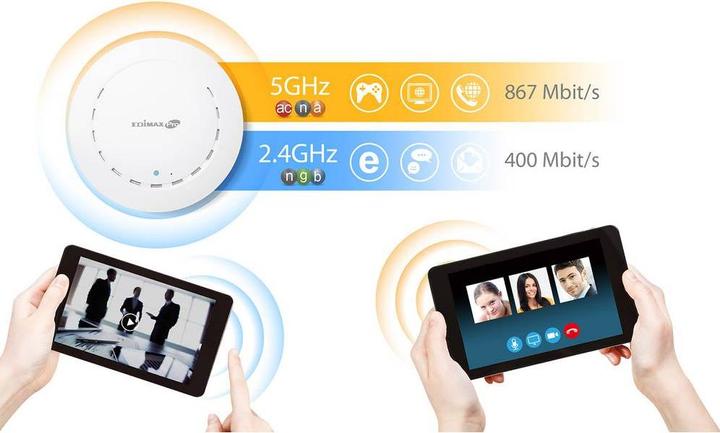 Actual product image Edimax Pro CAP1300: Managed PoE Access Point (866 Mbit/s)