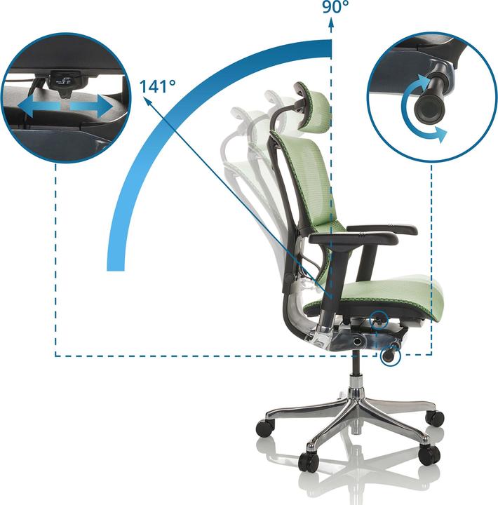 Actual product image Hjh Office Ergohuman Slim I