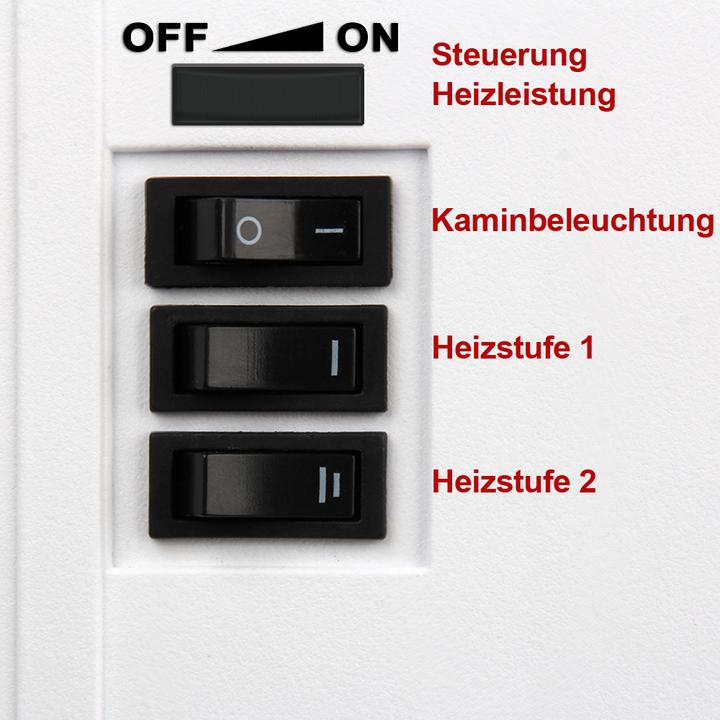 Produktbild Monzana Elektrisch (56.5 x 24 x 39 cm)