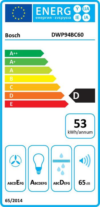 Energie-Label Bosch Hausgeräte DWP94BC60