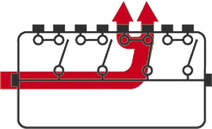 Actual product image Märklin Control panel 72740