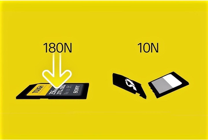 Productafbeelding Sony SF-M Tough (512 GB, SDXC, U3, UHS-II)