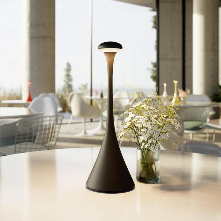 Immagine prodotto Sigor Nudrop (170 lm)