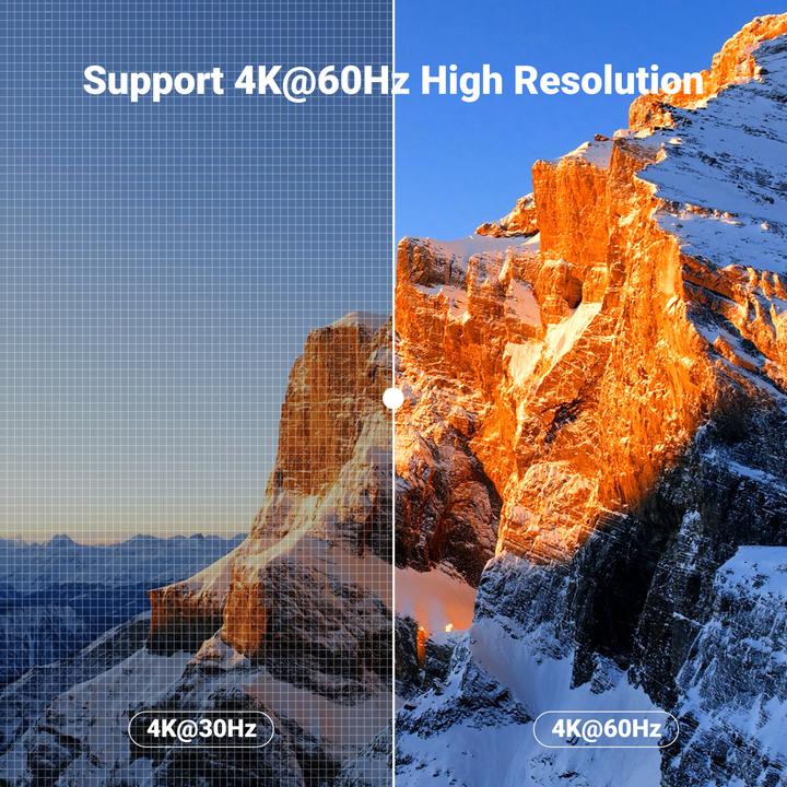 Immagine prodotto Ugreen CM664