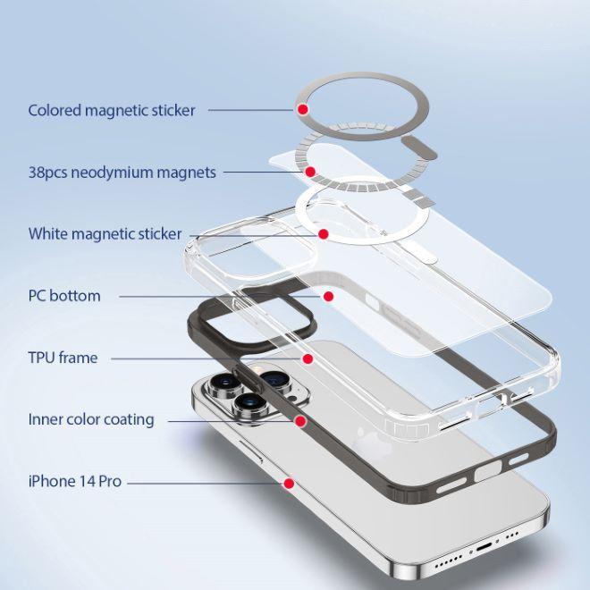 Produktbild Dux Ducis Clin 2 (Apple iPhone 14 Pro)