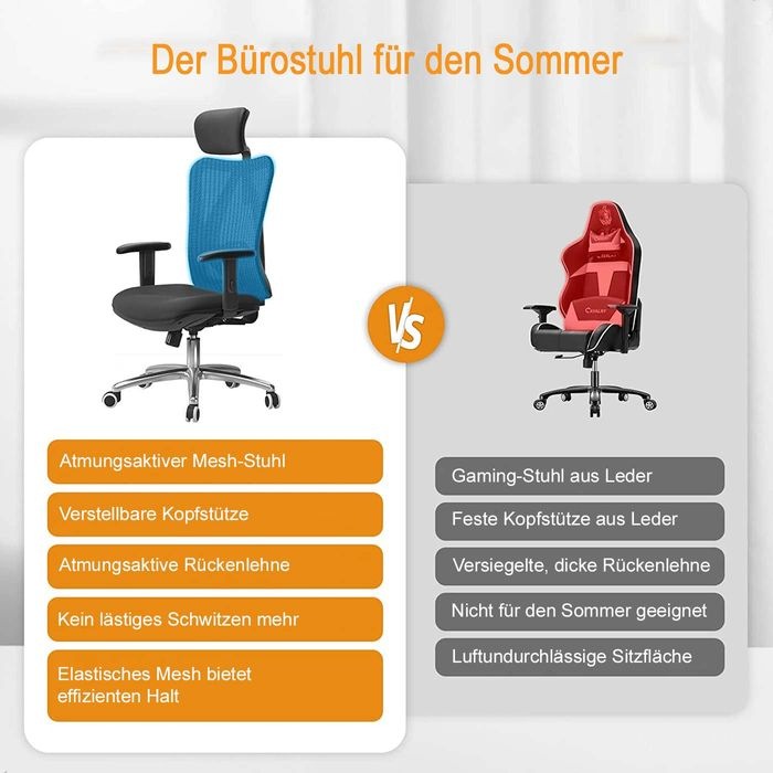 Produktbild Swisshandel24 SIHOO Bürostuhl Schreibtischstuhl, ergonomisch, verstellbare Lordosenstütze, 150kg belastbar ohne