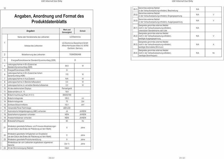 Nährwerte und Zutaten LG 75QNED82A6B 4K QNED TV 217 cm (75) (75", QNED82, QNED, 4K, 2025)