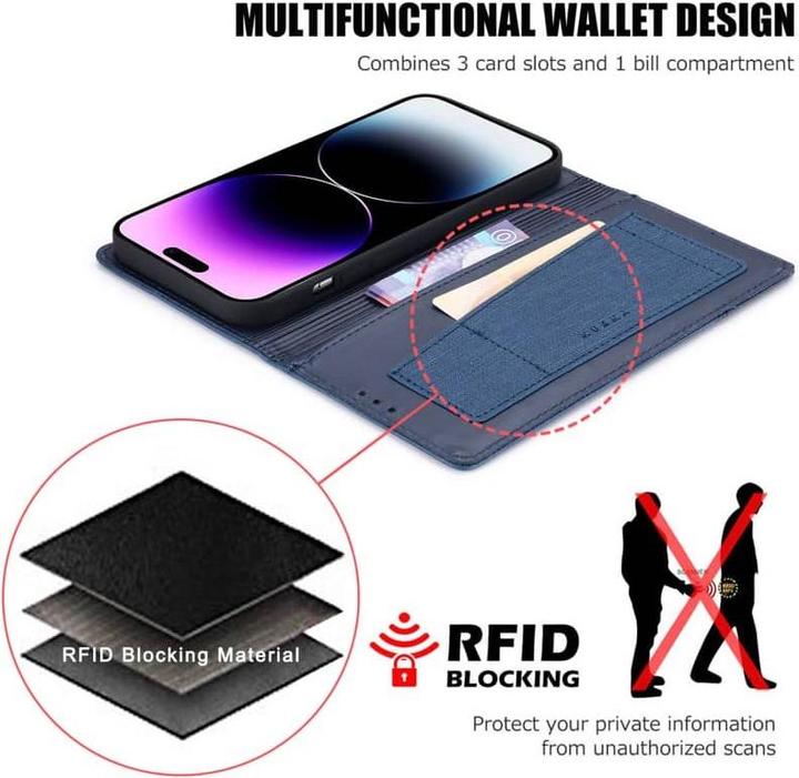 OCASE Magnetischer Kartenhalter - 5-Fach Wallet Für IPhone Mit MagSafe