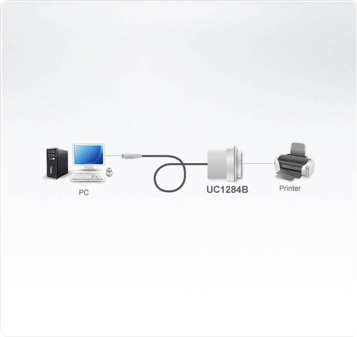 Actual product image Aten Parallel adapter (1.80 m, Parallel (printer))