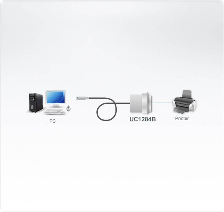 Actual product image Aten Parallel adapter (1.80 m, Parallel (printer))