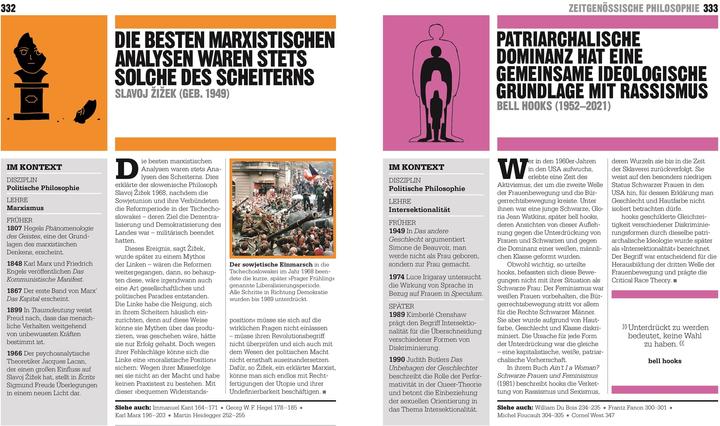 Actual product image Big Ideas. Das Philosophie-Buch (German, Christiane Wagler, Clive Hill, DK Publishing House, Douglas Burnham, John Marenbon, Marcus Weeks, Peter J. King, Will Buckingham, 2024)