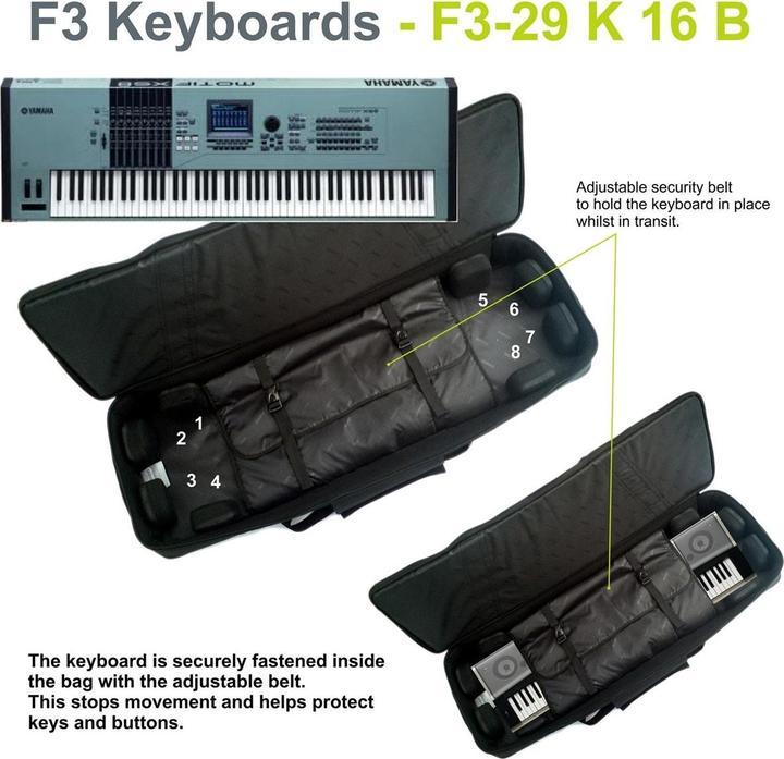 Produktbild Fusion Keyboardbag 16 (Keyboard)