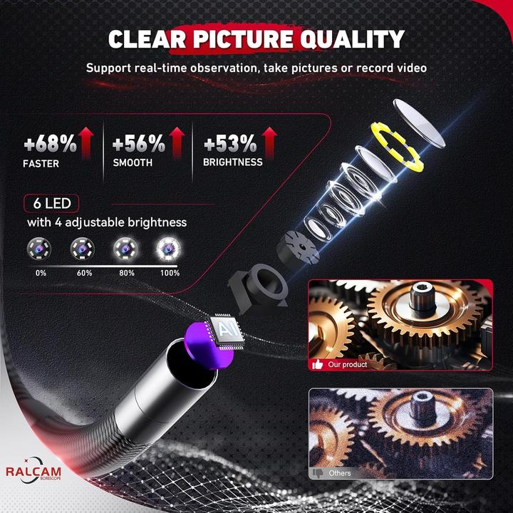 Image du produit Ralcam Endoskopkamera