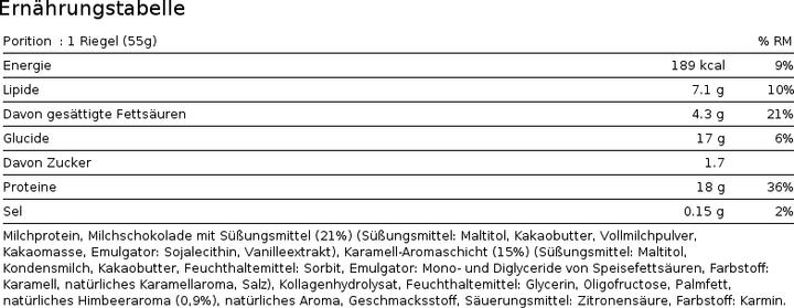 Valeurs nutritives et ingrédients Mars Raspberry Smash (748 g, 12 pcs)