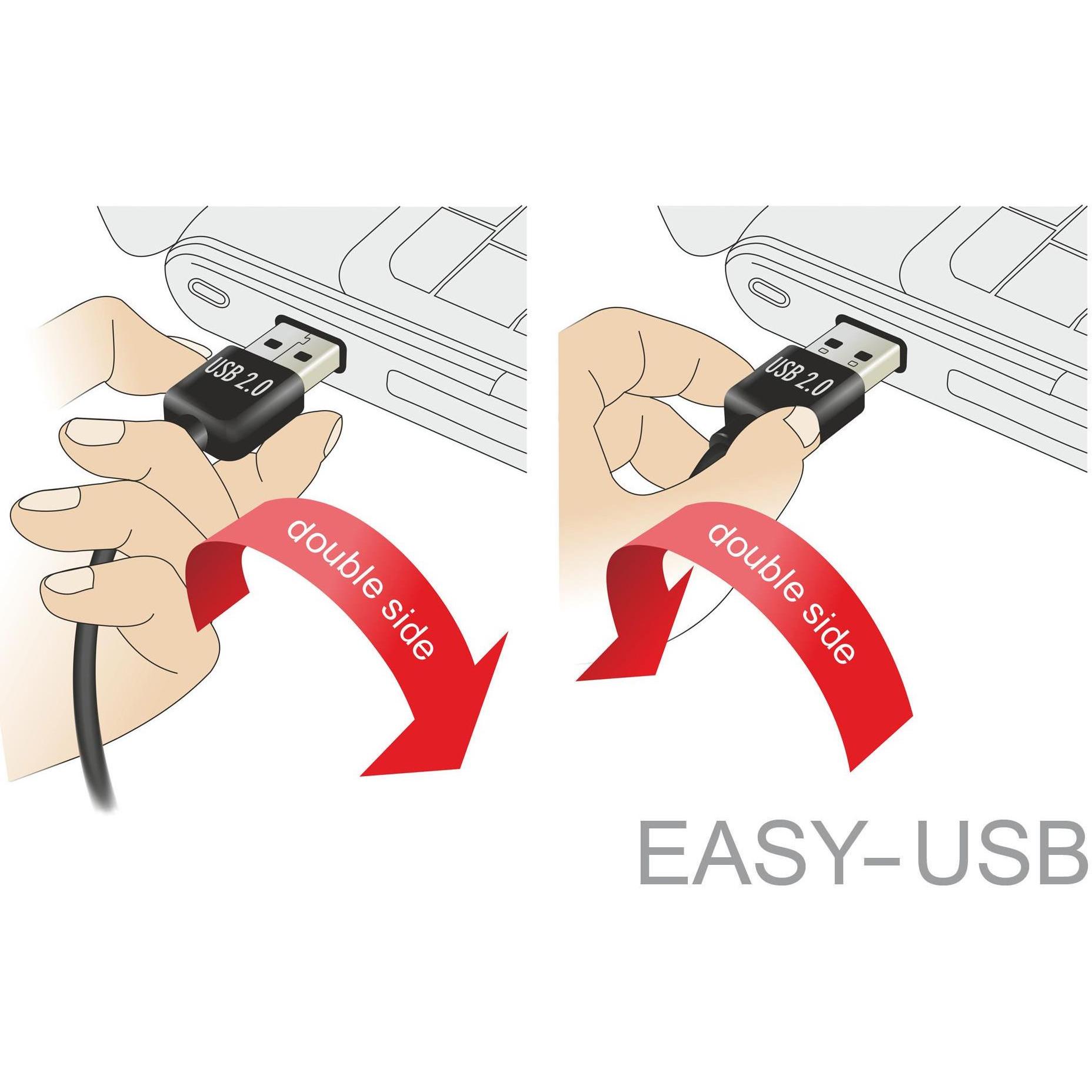 Thumbnail - Delock USB A – USB A (2 m, USB 2.0), USB Kabel