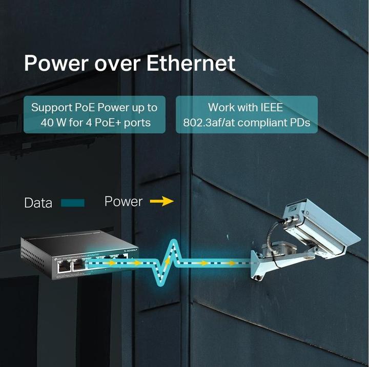 Produktbild TP-Link TL-SG1005LP (5 Ports)